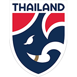 Thailand U-23