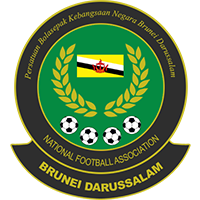 Brunei Darussalam U-19